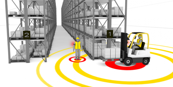 Forklift Çarpışma Önleyici Güvenlik Sistemleri