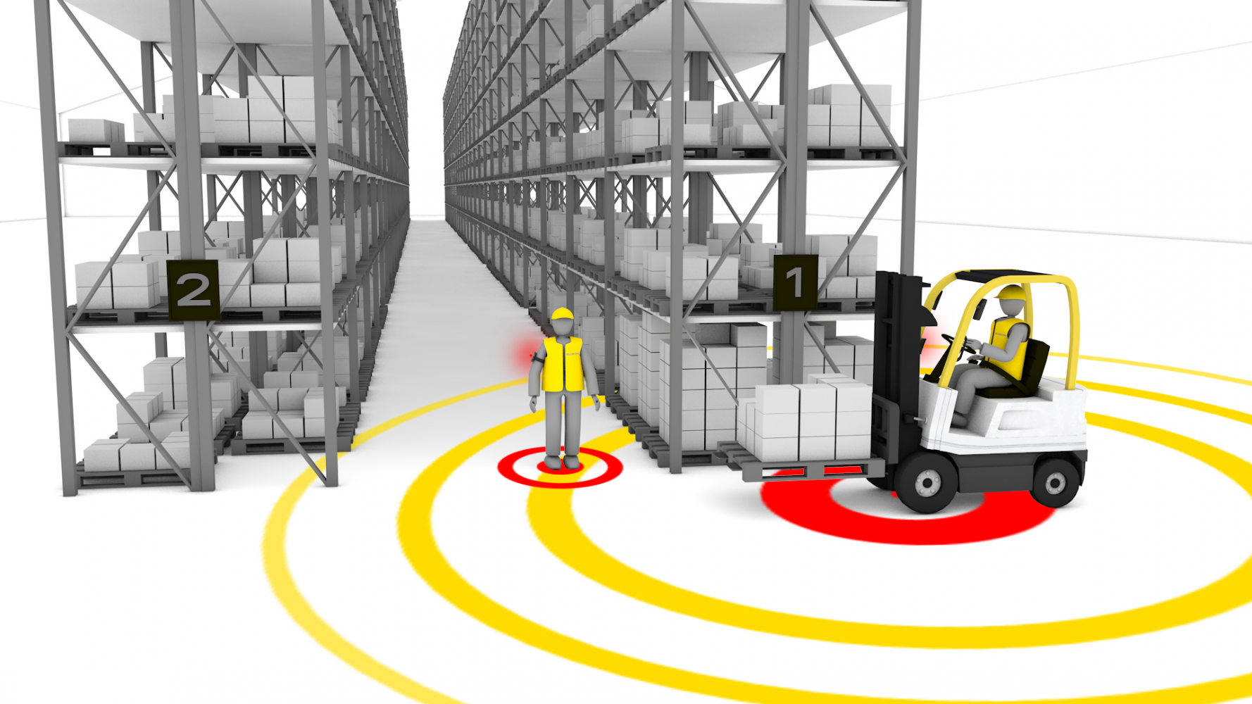 Forklift Çarpışma Önleyici Güvenlik Sistemleri